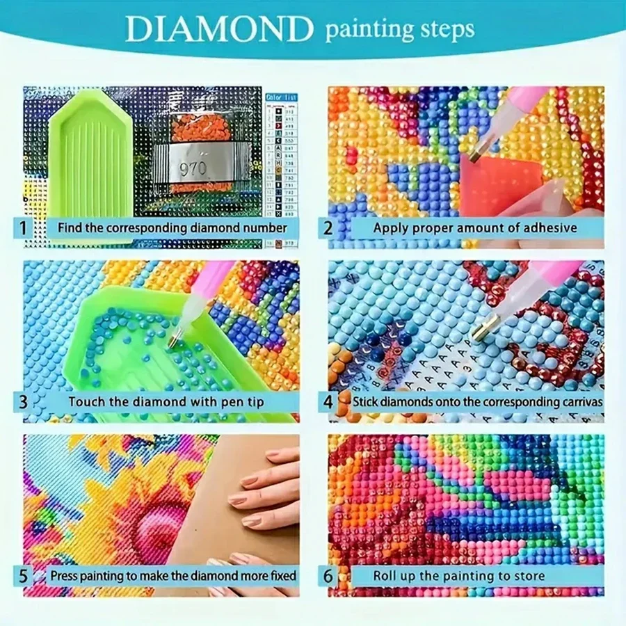 ชุดภาพวาดเพชร 5 มิติ ลายการ์ตู - Embroidery Ideas บทวิจารณ์และราคา
